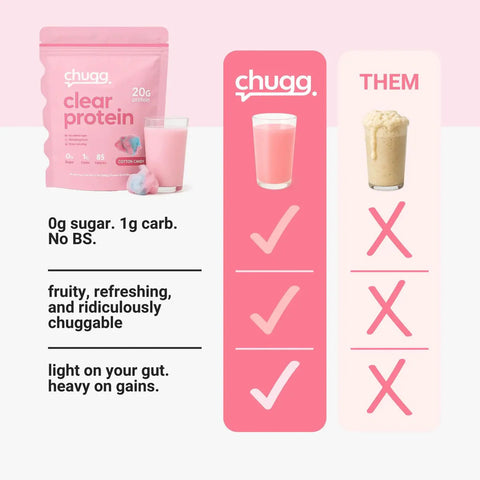 Cheeky Creatine Gummies