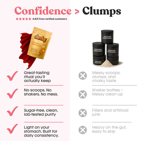 Cheeky Creatine Gummies versus traditional powder comparison showing benefits like no mess, better taste, and daily consistency.