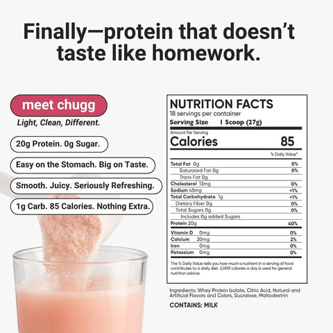 Cheeky Creatine Gummies